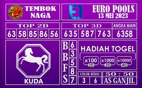 PREDIKSI TOGEL EURO