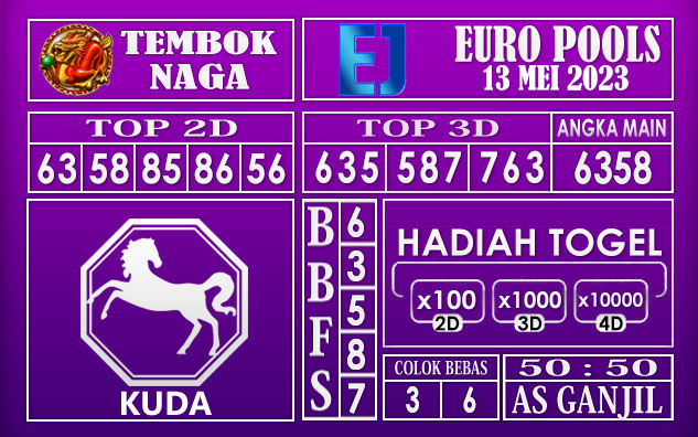 PREDIKSI TOGEL EURO