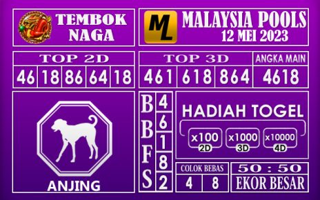 PREDIKSI TOGEL MALAYSIA