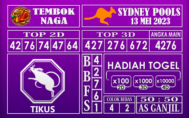 PREDIKSI TOGEL SYDNEY