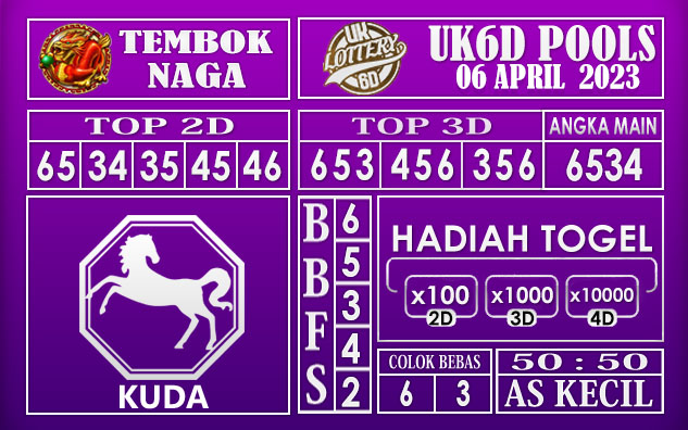 Prediksi Togel UK6D