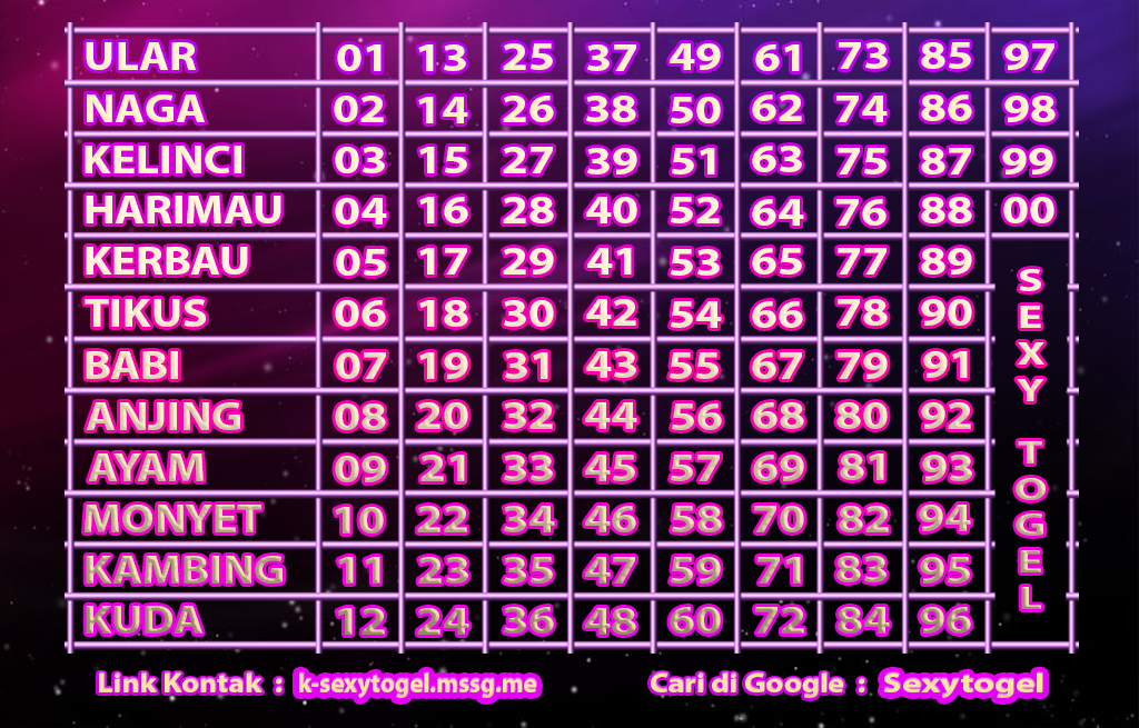 tabel shio 2023 new